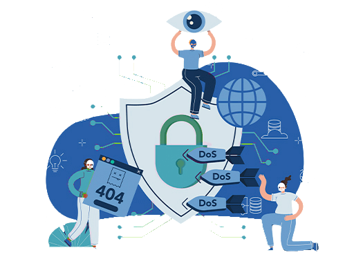 Security Strategy Testing